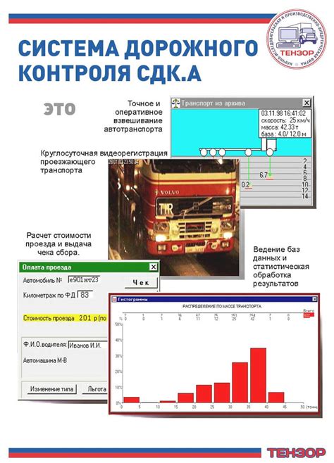 Ключевые функции СДК, о которых стоит узнать