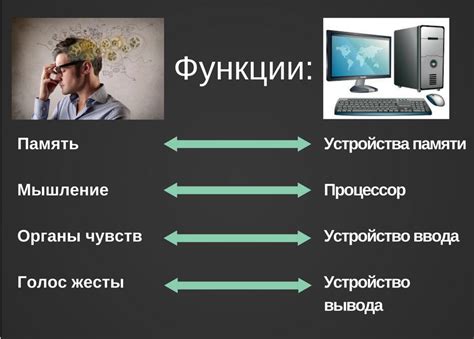 Ключевые функции ТрейдингВью