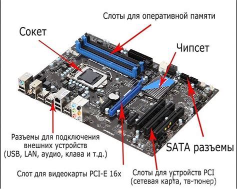 Ключевые характеристики мощности процессора: Подробное описание