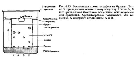 Ключевые части бачка жидкости и их функции