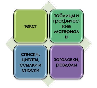 Ключевые элементы обзора