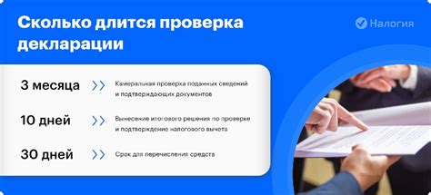 Ключевые этапы процесса проверки результатов конкурсных списков 2023