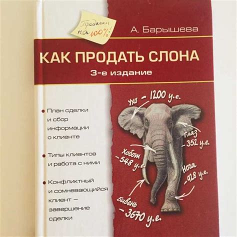 Книги о стратегиях успешных компаний