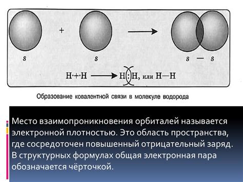 Ковалентные связи: обмен и распределение электронов