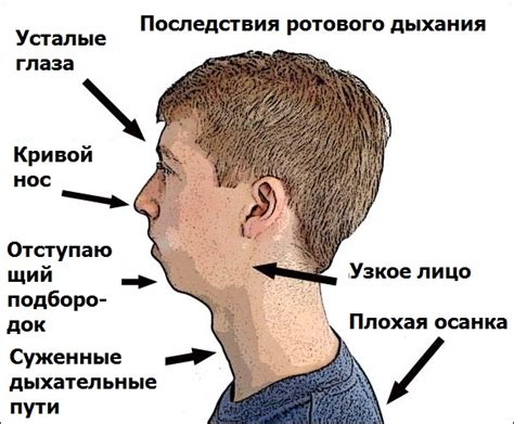 Ковыряние и его влияние на форму носа