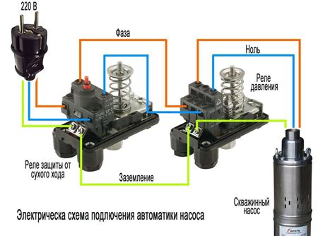 Когда и для чего нужно настраивать реле холостого хода насосной станции