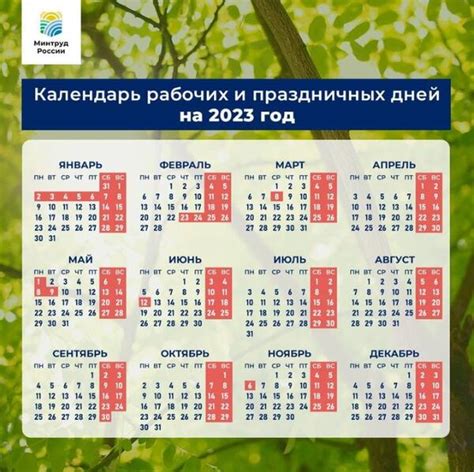 Когда начинаются и заканчиваются майские праздники в 2023 году