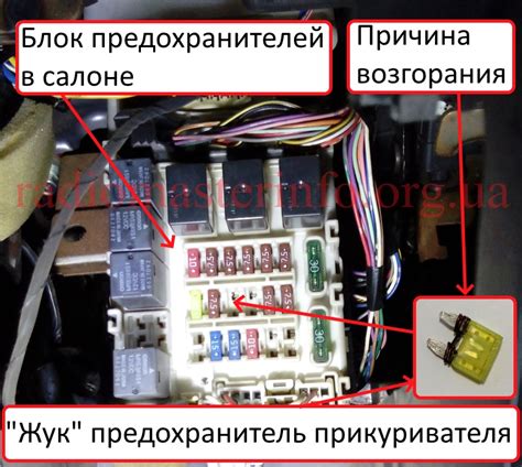 Когда стоит проверить предохранитель