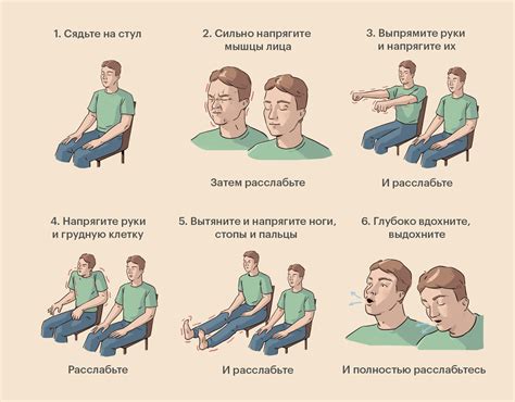 Когнитивно-поведенческая терапия: изменение мыслей и поведения