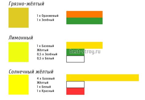 Комбинирование белой, красной и желтой красок