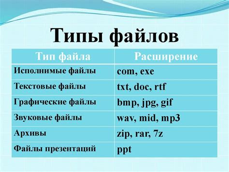 Комбинирование файлов и оптимизация их последовательности