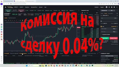 Комиссия на Binance: виды услуг и стоимость транзакций