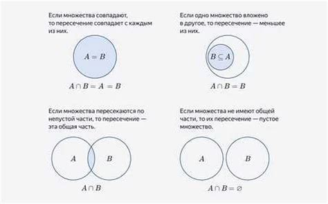 Коммутативность в математике