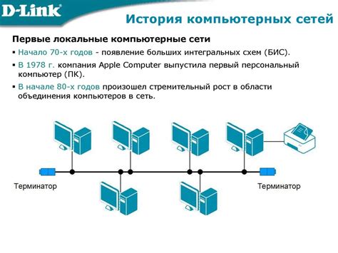 Коммутация и передача данных