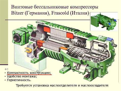 Компактность и удобство монтажа