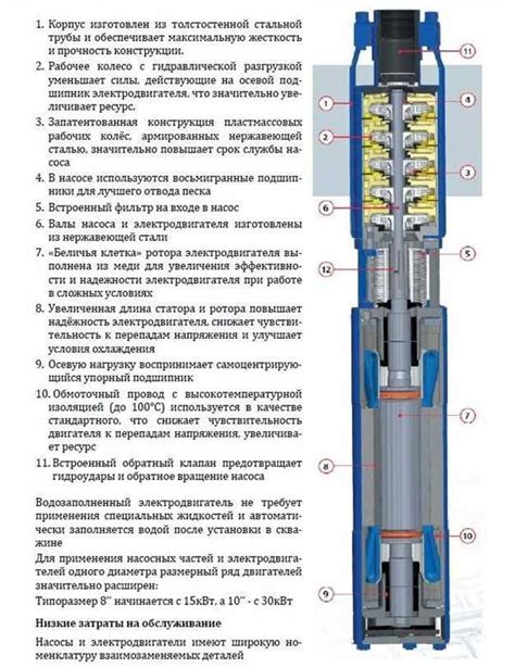 Компактный размер и лёгкий вес