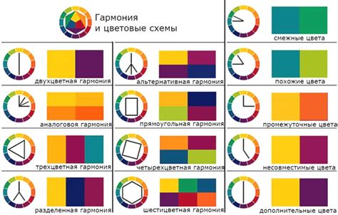 Компетентность в сочетании цветов