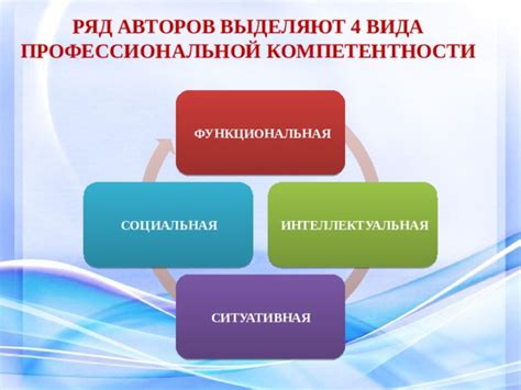 Компетентность учителя