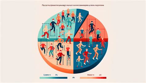 Комплексное решение проблемы: сочетание диеты и физической активности