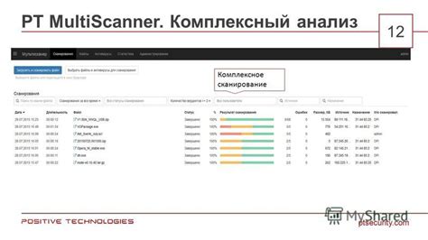 Комплексное сканирование сигнала и анализ качества