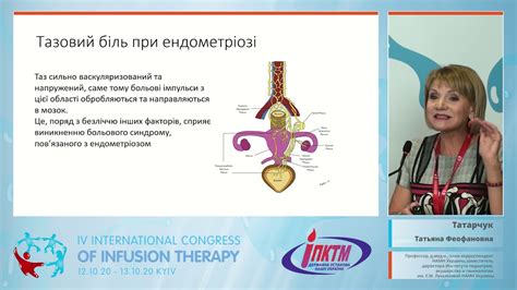 Комплексный подход к решению проблемы