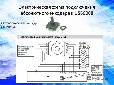 Компоненты абсолютного энкодера