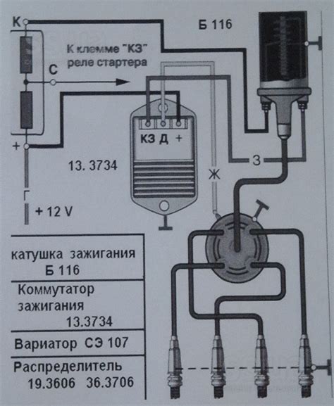 Компоненты вариатора зажигания