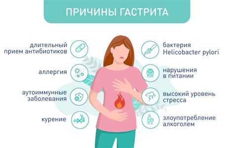 Компоненты голавля, противоречащие диете