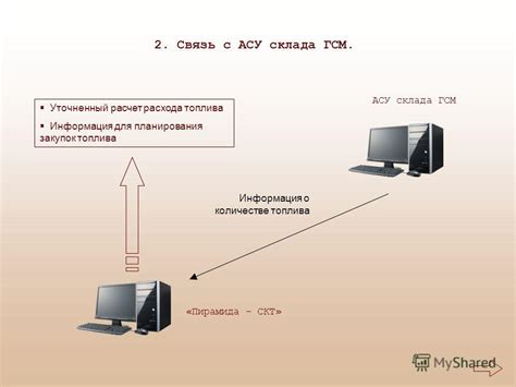 Компоненты и оборудование для создания СКТ: основные элементы системы