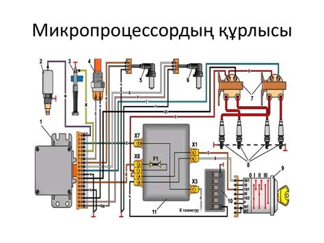 Компоненты системы зажигания ЗМЗ 406: