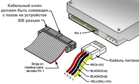 Компьютер: подключение дополнительных жестких дисков