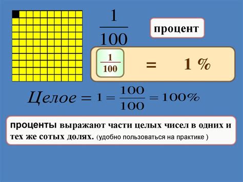 Конвертирование десятичной дроби в проценты