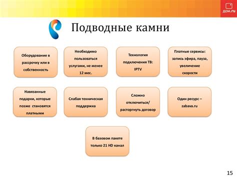 Конкурентная среда и анализ рынка