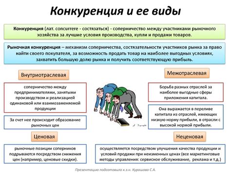 Конкуренция и социальная сравнимость