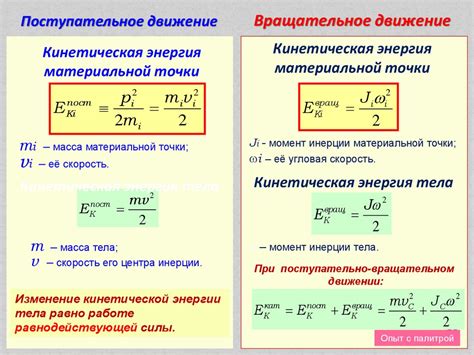 Консервация кинетической энергии