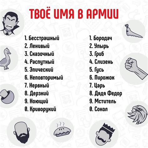 Консолидация прозвища