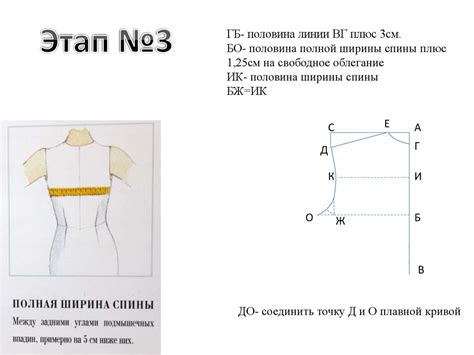 Конструирование выкройки