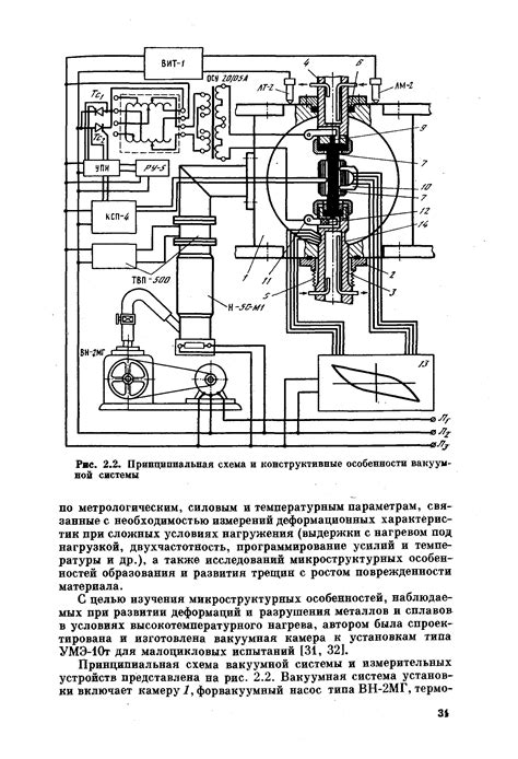 Конструктивные особенности и схема