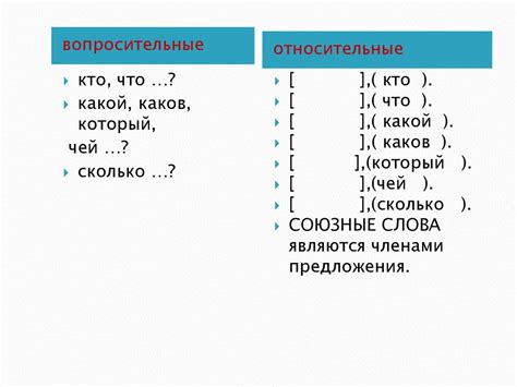 Конструкции с относительными местоимениями