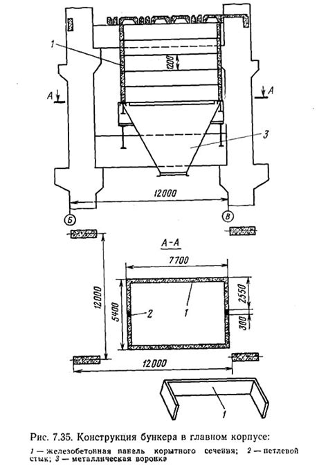Конструкция бункера