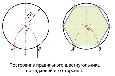 Конструкция восьмиугольника с заданной стороной