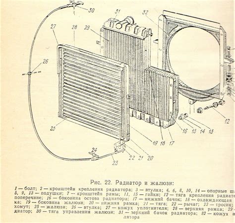 Конструкция радиатора