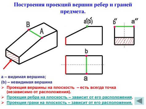 Консультации экспертов по увеличению ребер и сердца