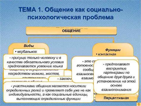 Контактная проблема