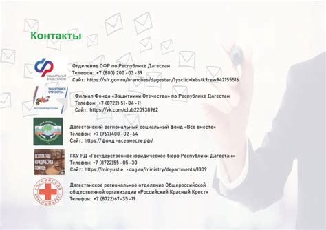 Контакты для получения дополнительной информации и поддержки