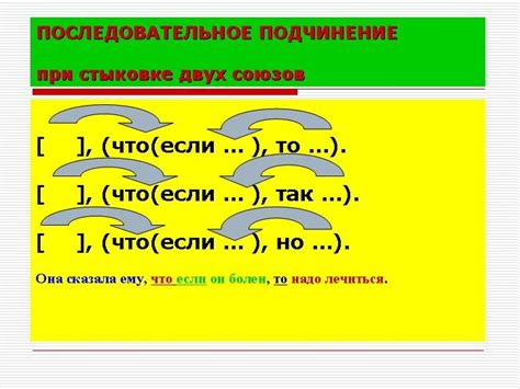 Контекстная зависимость запятой перед "если бы"