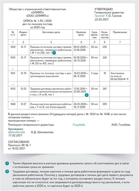 Контроль за доступом к личному делу