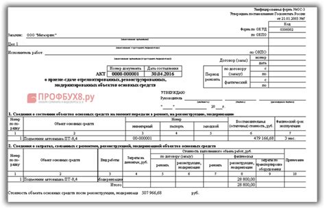 Контроль и анализ продаж основных средств в 1С 8.3