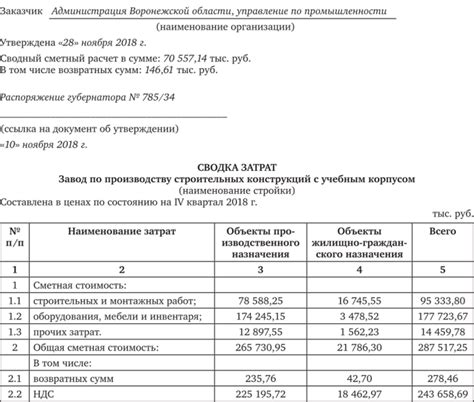 Контроль и проверка выполненных работ