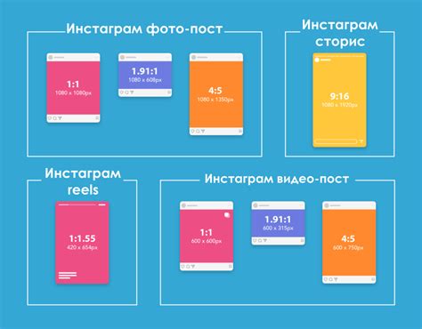 Контроль над видимостью постов и сторис